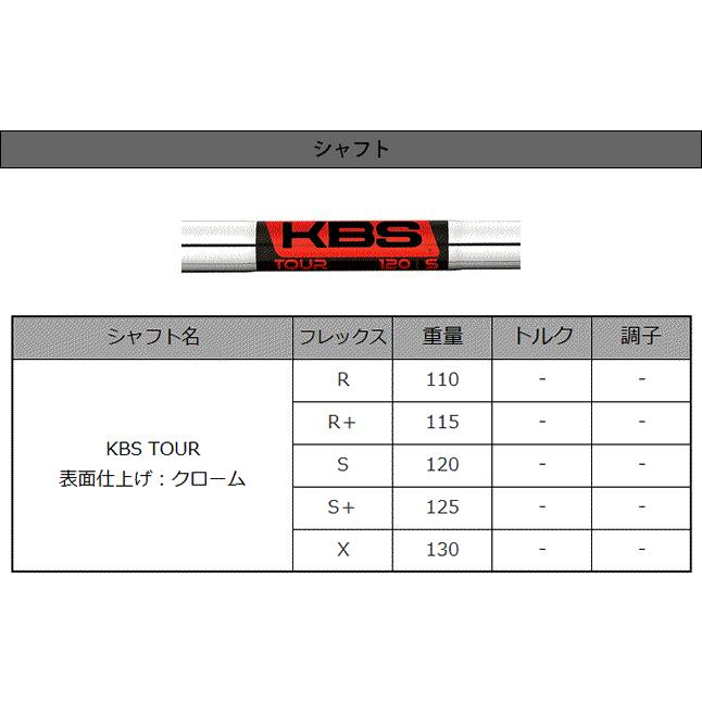 PXG 0317T 0317CB 0317ST アイアン 6本セット KBS ツアー TOUR