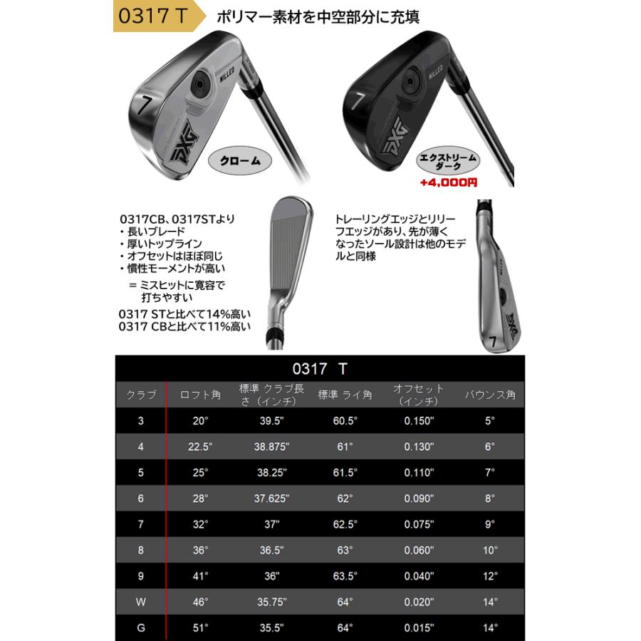 PXG 0317T アイアン 7本セット モーダス ツアー105S 4-9 W PXG