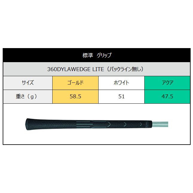 PING S159 ウェッジ ピン スチールシャフト EX ツアーイシュー DG TOUR
