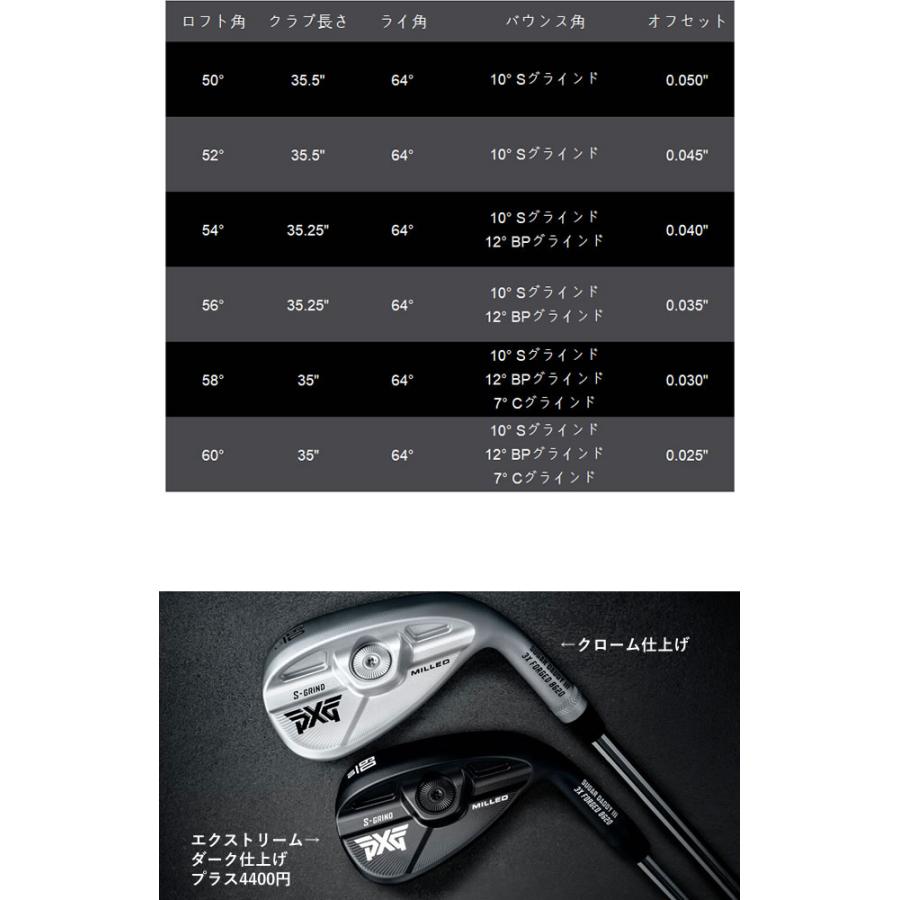 PXG シュガーダディ3 ミルドウェッジ SUGAR DADDY III 0311 MILLED