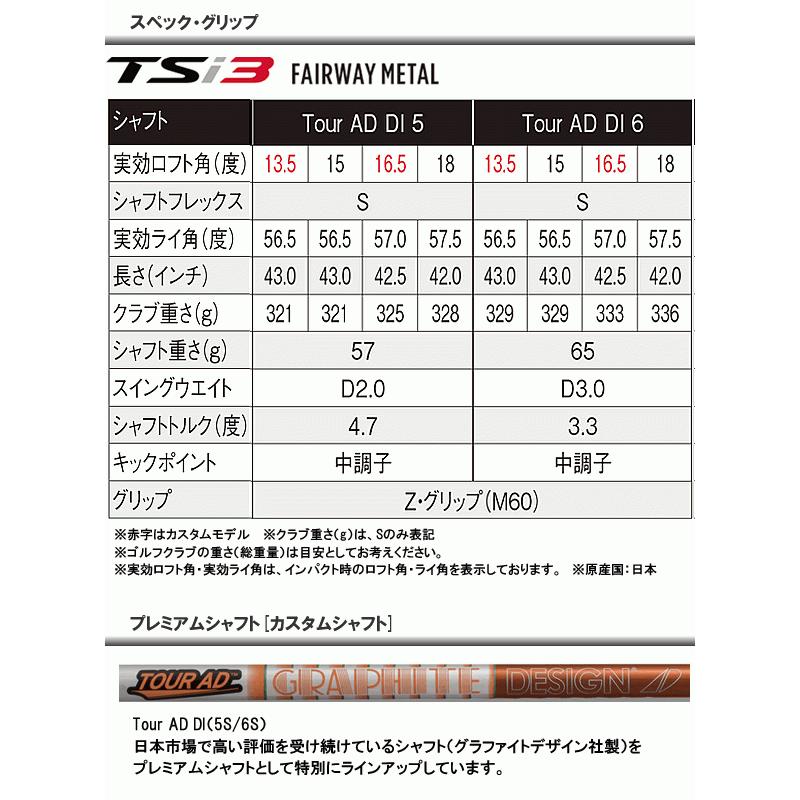 タイトリスト Titleist Tsi3 Fairway ゴルフ フェアウェイ 2020年モデル Tour Ad Diシャフト Tsi3fw Tourad Golf Plus 通販 Yahoo ショッピング