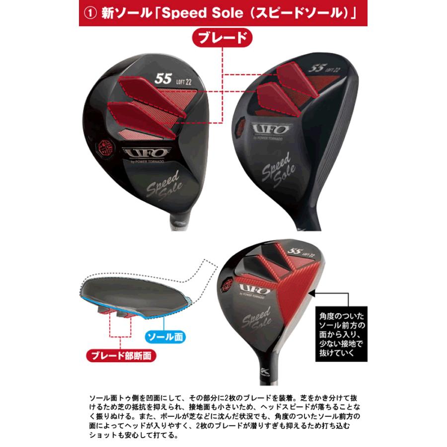 kasco UFOスピード バイ パワートルネード ユーティリティ kasco UFOスピード バイ パワートルネード ユーティリティ