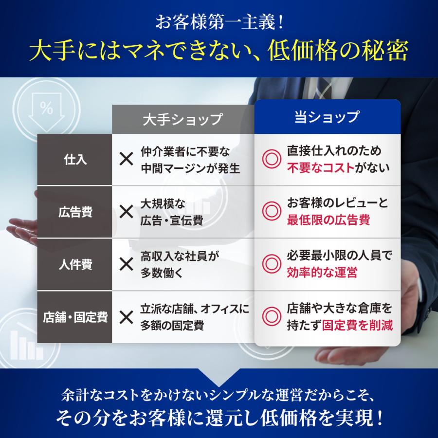 着圧ソックス 弾性ストッキング 靴下 ハイソックス レディース ふくらはぎ むくみ 寝る時 夜用 サポーター 立ち仕事 黒 |  | 12