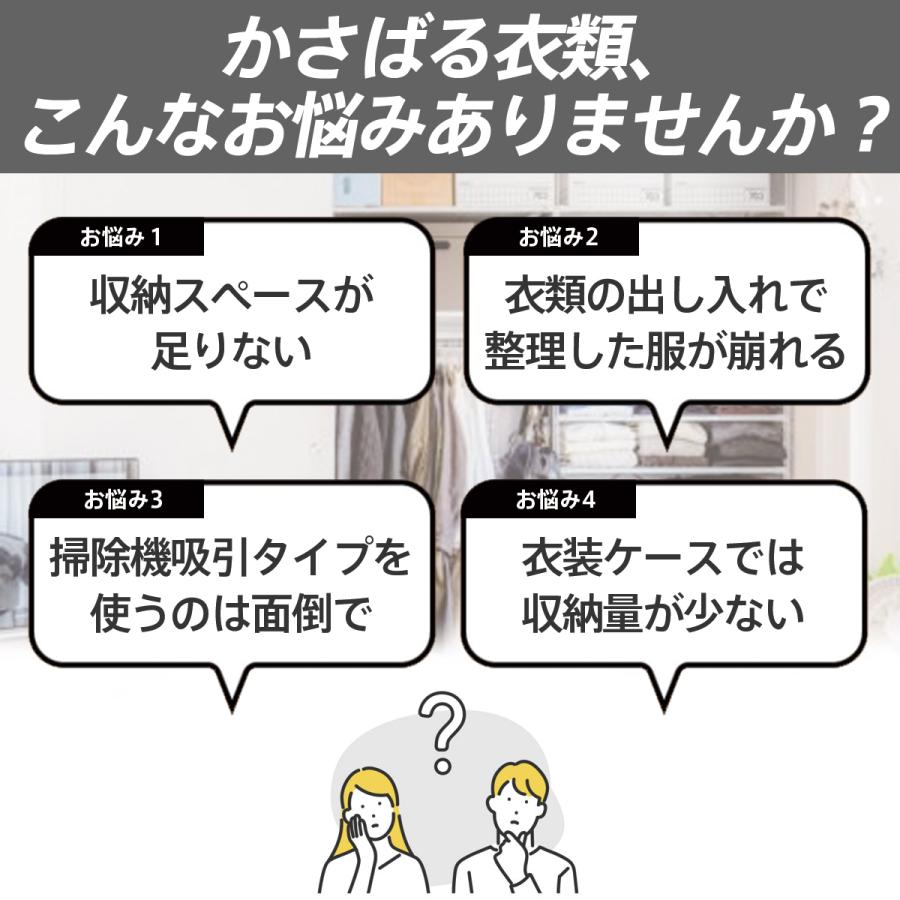 圧縮袋 衣類 布団 掃除機不要 収納袋 旅行 大容量 衣替え ふとん 押し入れ 収納 防虫 防カビ 防ダニ |  | 02
