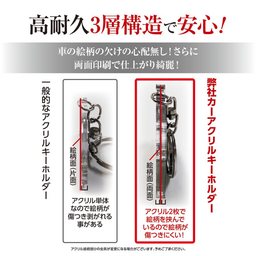 カーアクリルキーホルダー トヨタライセンス商品 ランドクルーザー40系
