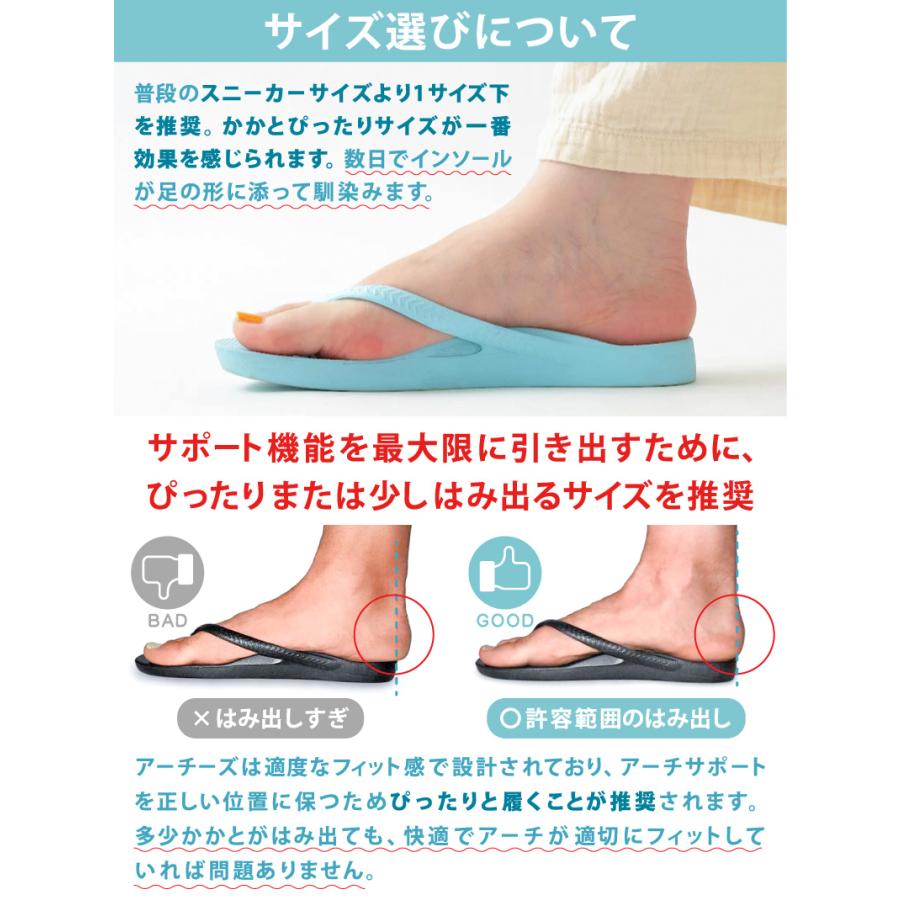 アーチーズ リカバリーサンダル アーチサポート ビーチサンダル 痛くない トング サンダル ARCHIESの画像