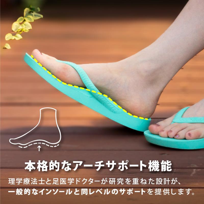 アーチーズ リカバリーサンダル アーチサポート ビーチサンダル 痛くない トング サンダル ARCHIESの画像