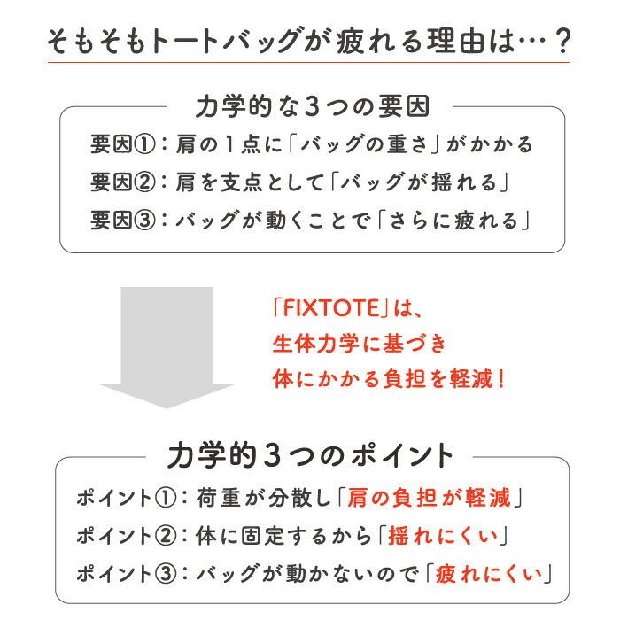 クリアランス ずり落ち防止 トートバッグ FIXTOTE フィックストート ドルトン2 Mサイズ バッグ エコバッグ 肩掛けバッグ カバン メンズ レディース |  | 07