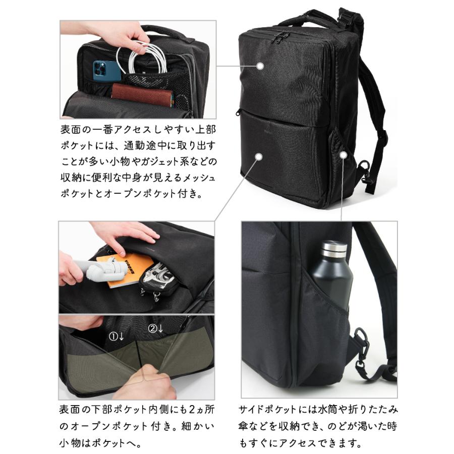 FIXPAC フィックスパック スクエア リュック : リココチ ヤフー