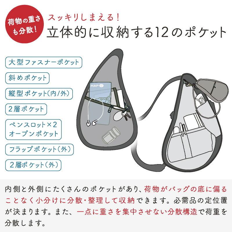 ヘルシーバックバッグ テクスチャードナイロン Sサイズ 26SSの画像