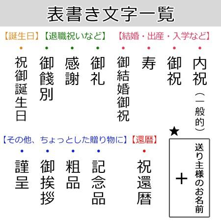 Chanel シャネル チャンス オー ヴィーヴ ヘアミスト 35ml のし紙 外のし 内のし 熨斗 のし 結婚祝い 内祝い 寿 退職祝い 公式包装 プレゼント 贈り物 Gcha ゴールドプラス 通販 Yahoo ショッピング