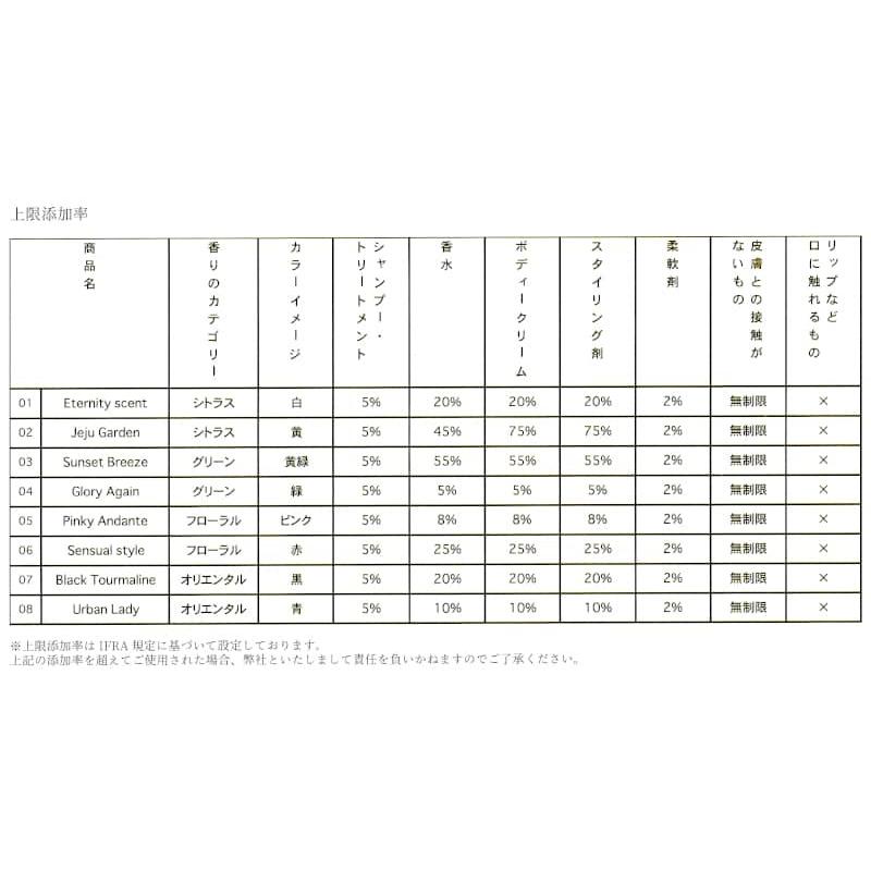 MUCOTA（ムコタ） 【送料無料】プラネットヒップ ヒップザパフューマー