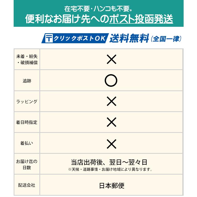 クリックポスト送料無料 パーカー PARKER ボールペン 替え芯 2本セット インク色:ブラック/黒 クインクフロー リフィル レフィル 替芯 日本正規品｜gport｜07