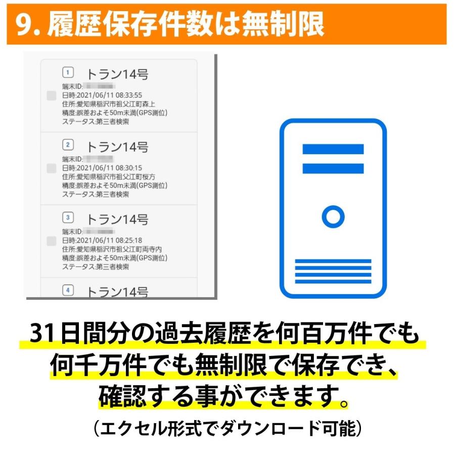 海外正規品激安通販 GPS 発信機 【番犬ドンデPRO6ヶ月】超 小型 追跡 浮気 歴代最高GPS性能 車 GPSトラッカー ケース 磁石付 車両取付 契約不要