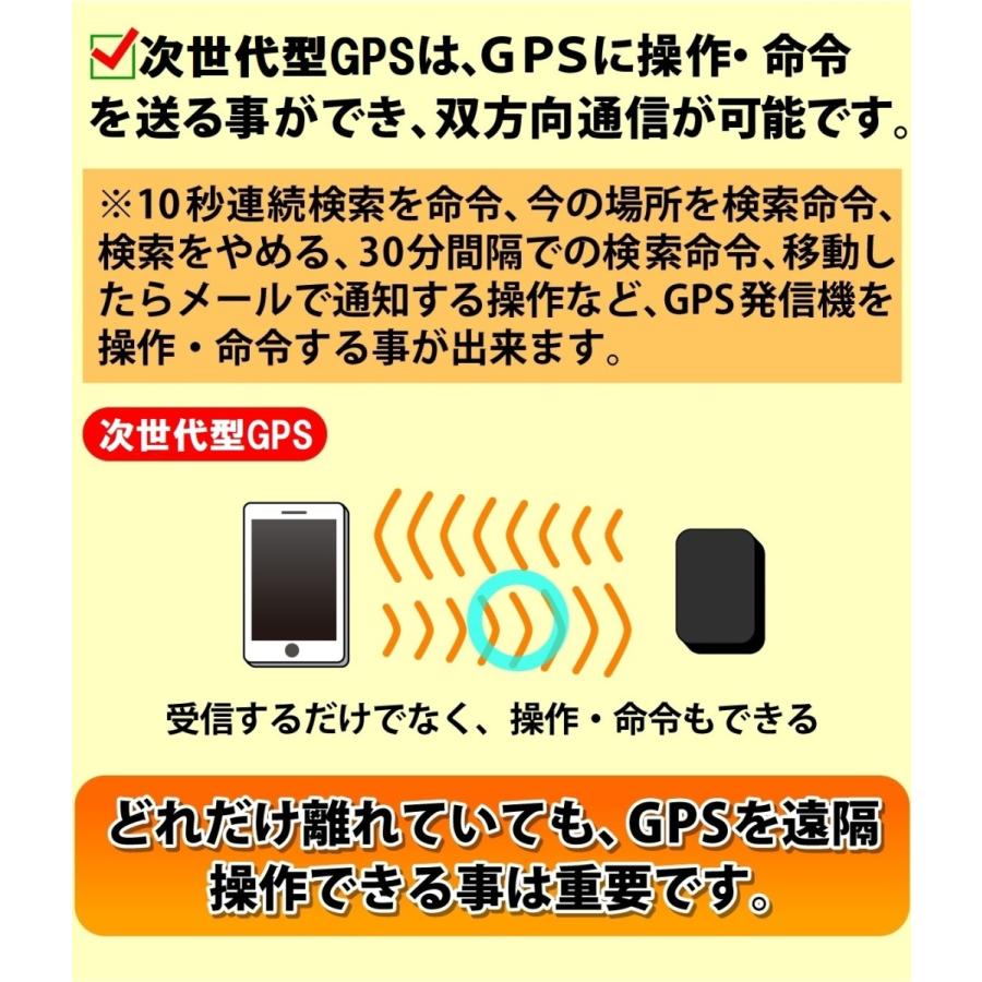 6カ月無制限 GPS 発信機 追跡 車両取付 浮気10秒検索 プロ 探偵用 リアルタイム GPSトラッカー 車両取付 契約不要 【次世代型GPS 10000mAhバッテリー】｜gpstoran｜04