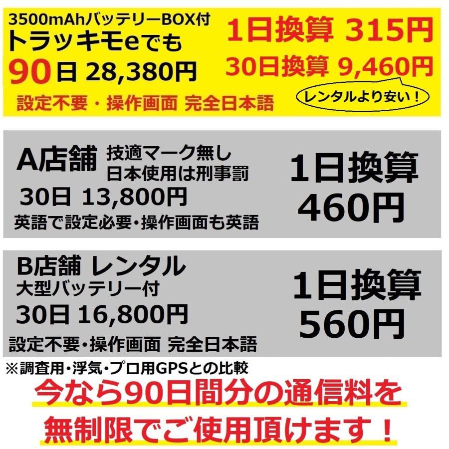 ＼今なら30日が90日無制限！特別キャンペーン中／トラッキモeバッテリーBOX付 GPS 発信機 超 小型 追跡 浮気 車 GPSトラッカー ケース 磁石 車両取付 契約不要｜gpstoran｜04