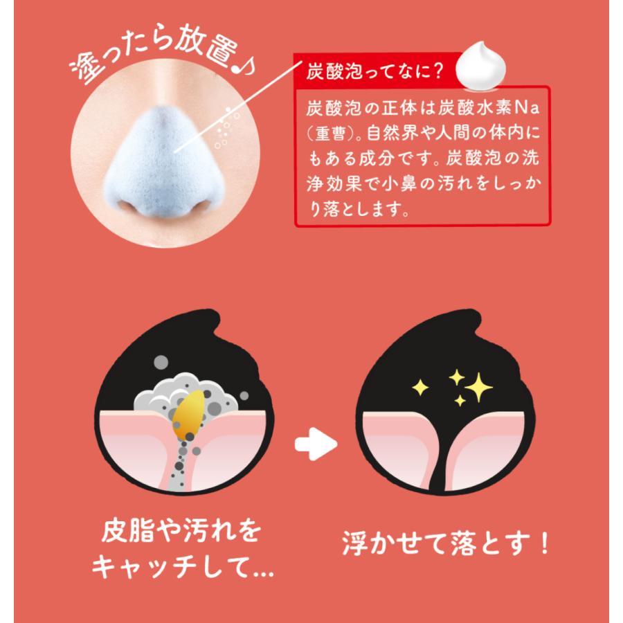 NAKUNA-RE 毛穴ケア 毛穴の黒ずみ 毛穴パック 毛穴汚れ 黒ずみ