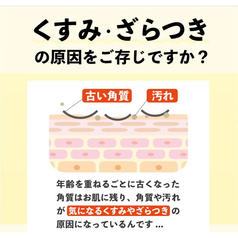 【3個セット】ピーリングジェル 毛穴ケア くすみ 角質ケア 毛穴 かかと 角質 角栓 ボディケア 顔 毛穴洗浄 あかすり物語 柚子｜gr-onlineshop｜04