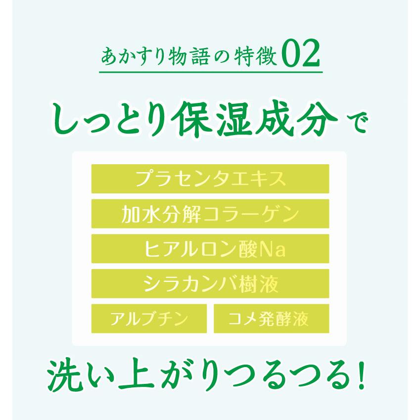 ピーリングジェル 毛穴ケア くすみ 角質ケア 顔 全身 かかと 背中 フェイスケア ボディケア 黒ずみ スキンケア 角質除去 毛穴汚れ 乾燥 あかすり物語 レモン｜gr-onlineshop｜11