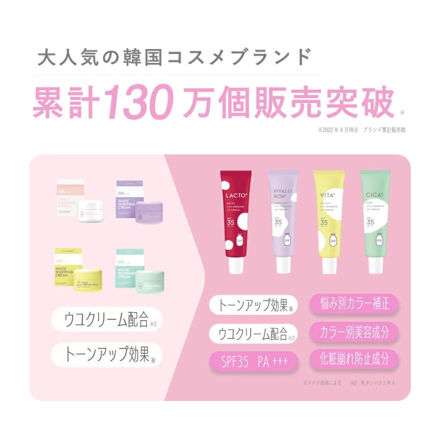 G9SKIN 【公式｜3個セット】G9 CICA UYU ESSENCE UV CREAM 25g ミント