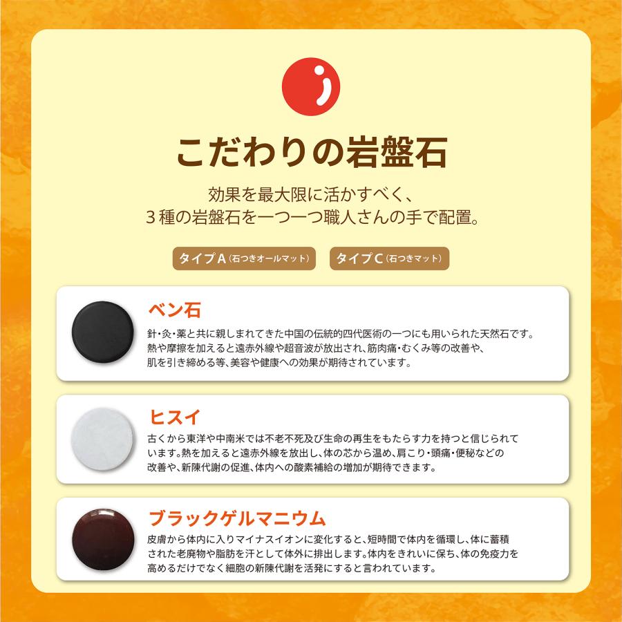 10D構造＋3D岩盤浴 ヒートマット プレミアム【タイプA】電波干渉対応 温度調整 遠赤外線 マイナスイオン放出  タイマー付き 防水 痩身 速暖 爆汗 快適 保証付の画像