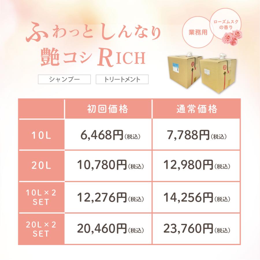リッチオキシ2L×12袋セット】（1.5、1.5AC、2.4AC、3、4.5、6