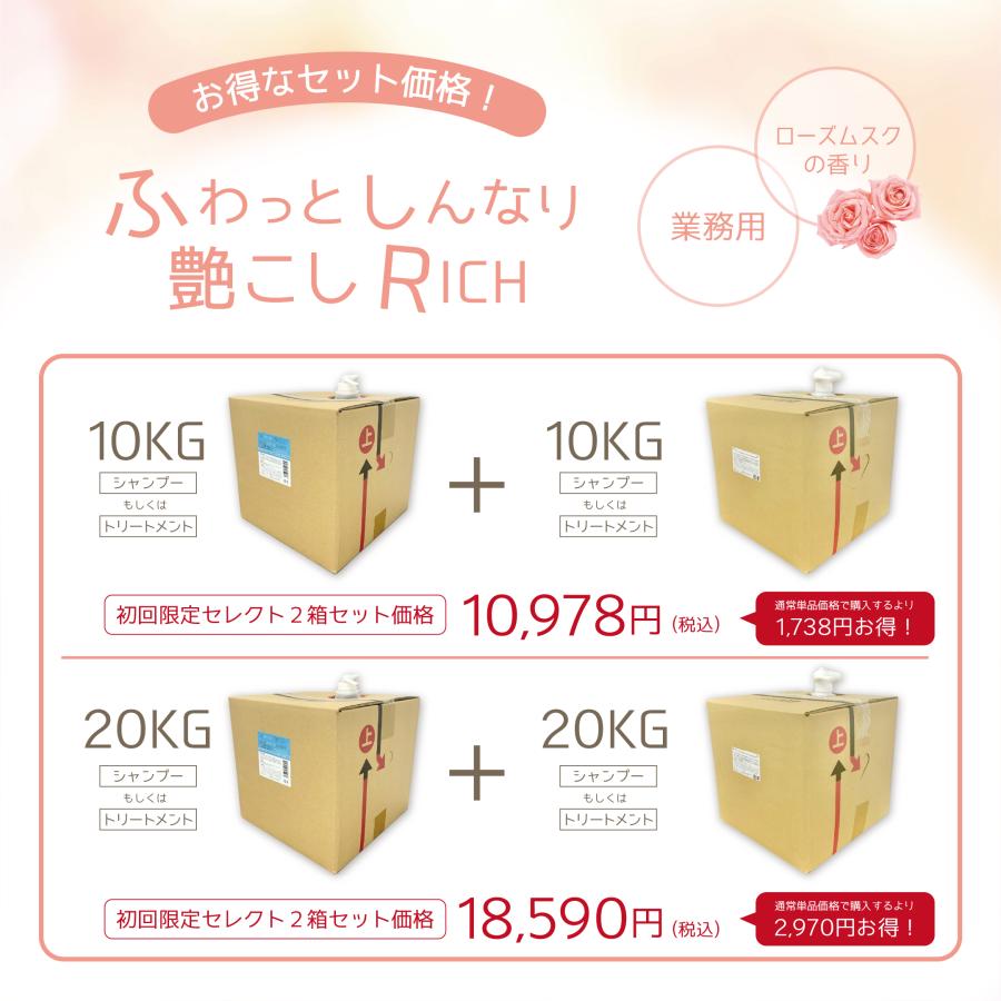 リッチオキシ2L×12袋セット】（1.5、1.5AC、2.4AC、3、3%LQ、4.5、6、6