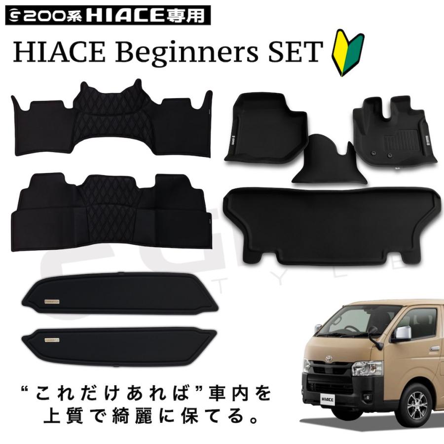 GR8】ビギナーズセット 標準ボディ用 ラバーフロアマット エンジン