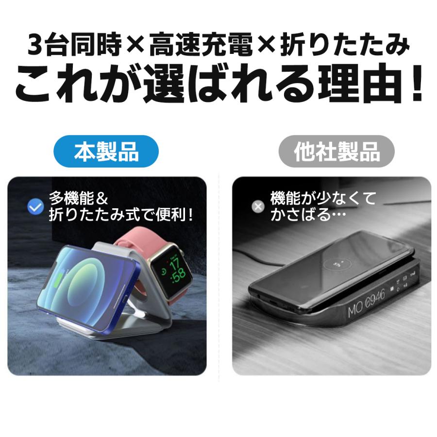 ワイヤレス充電器 magsafe 充電器 マグセーフ マグネット 磁石