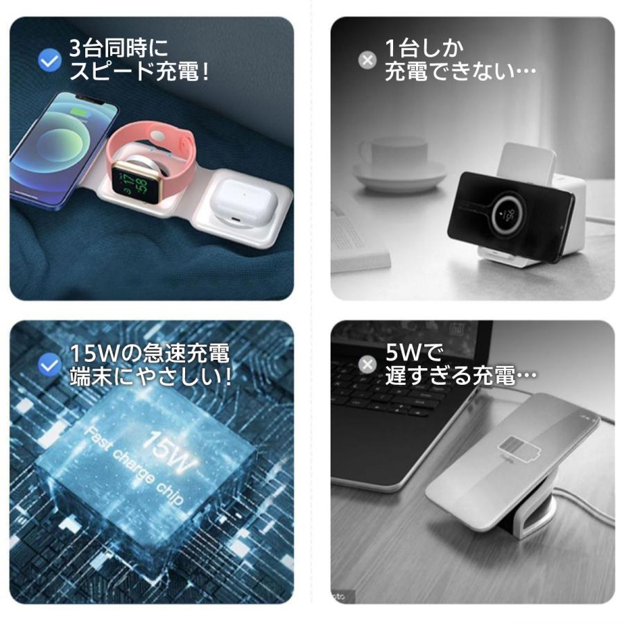 ワイヤレス充電器 magsafe 充電器 マグセーフ マグネット 磁石