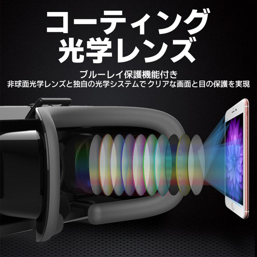 VRゴーグル VRヘッドセット スマホ用 iphone android 安い メガネ VR