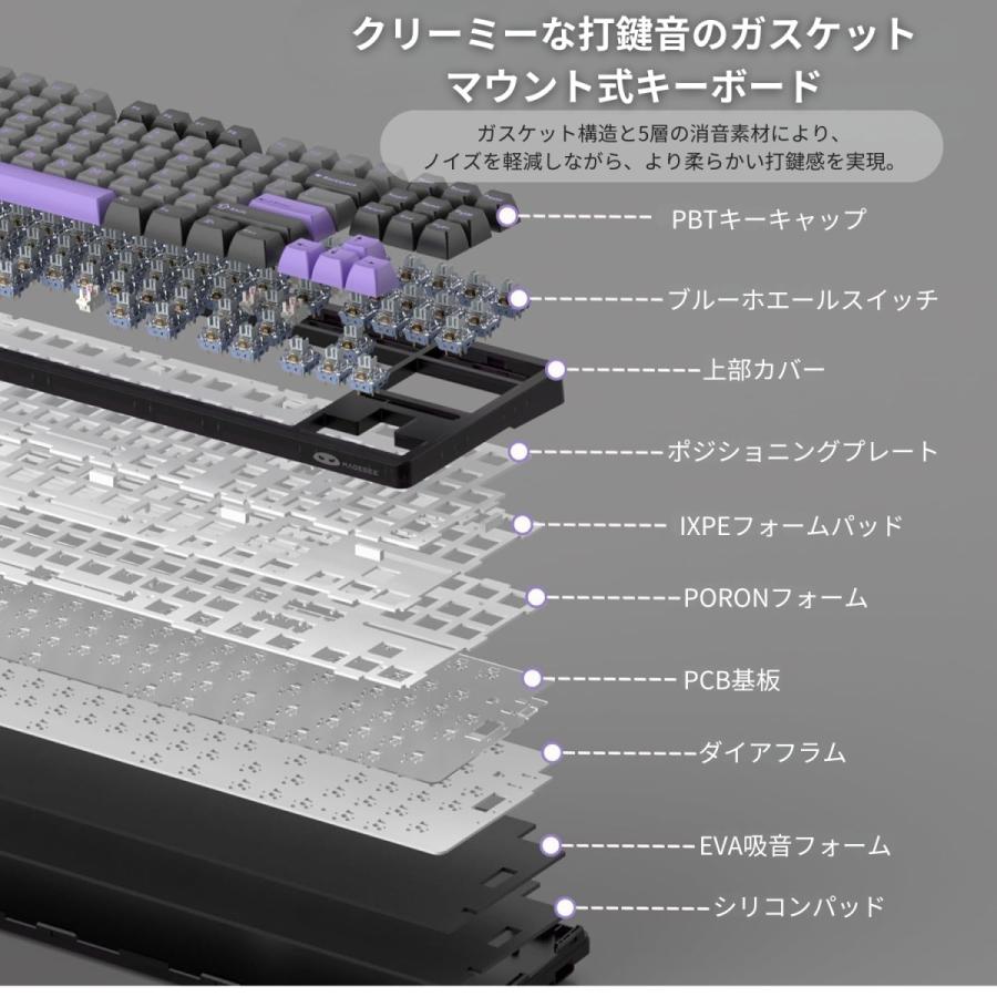 メイプルストーリー ブラックヘヴン オリジナルキーボード メイプルストーリー ブラックヘヴン オリジナルキーボード