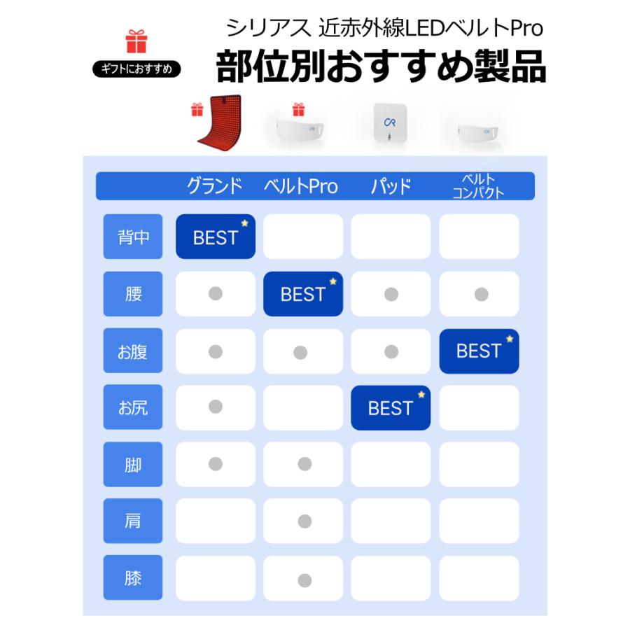 Cirius シリアス 近赤外線 ポータブルLED温熱ベルトPRO 大きめ USB