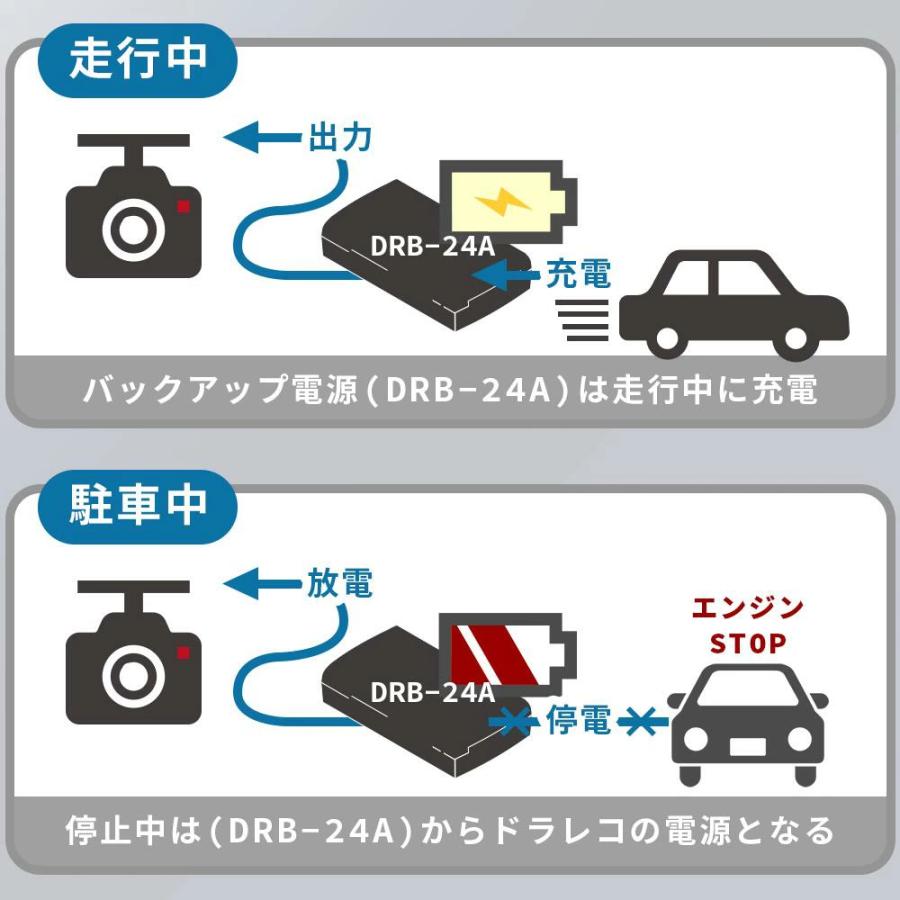 ドラレコ 常時電源 バッテリー/ドライブレコーダー用 車用