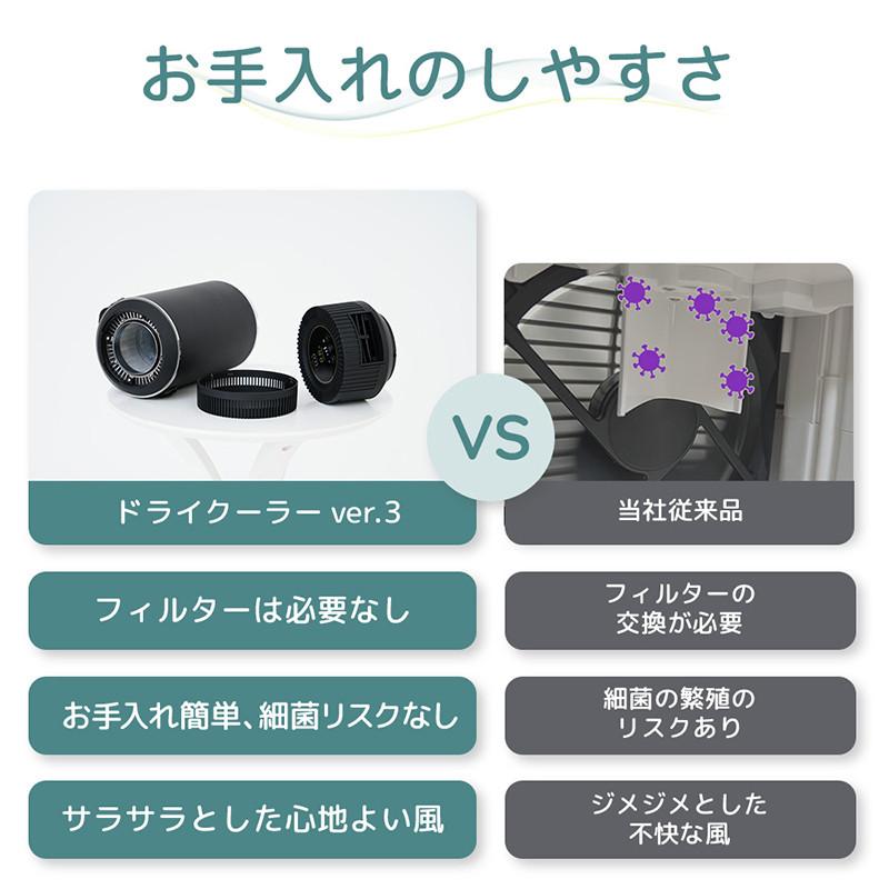 スポットクーラー 小型 冷風機 スポットエアコン 家庭用 ドライ