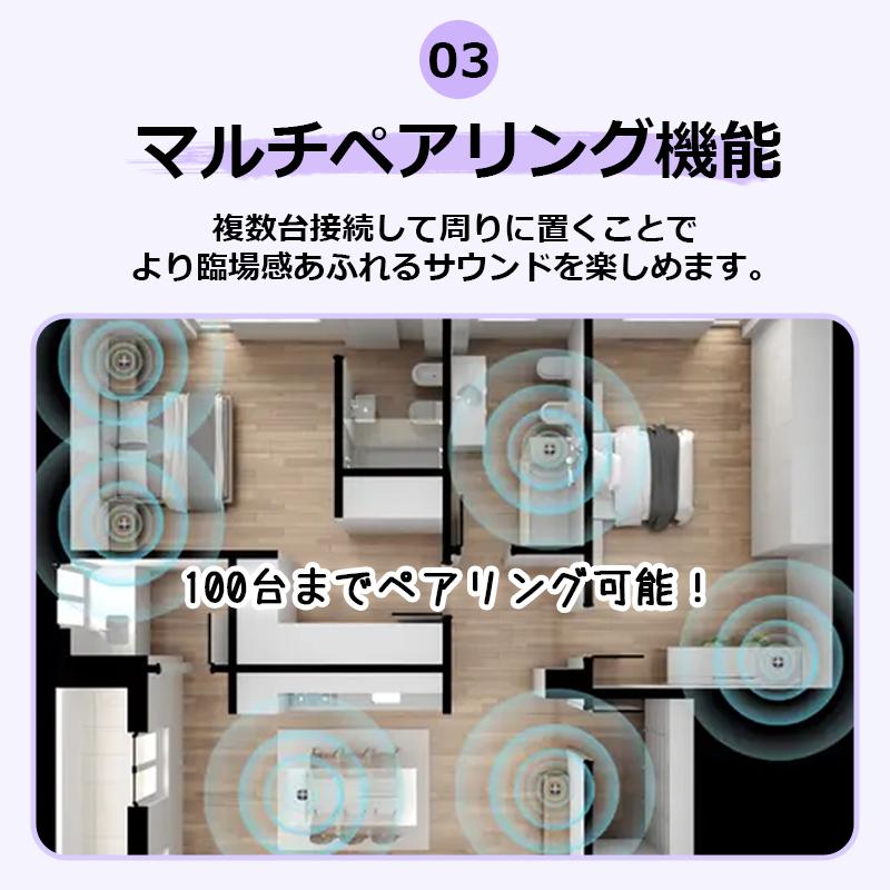 Humbird Proスピーカー どこでもスピーカー Bluetooth 高音質 車 音楽