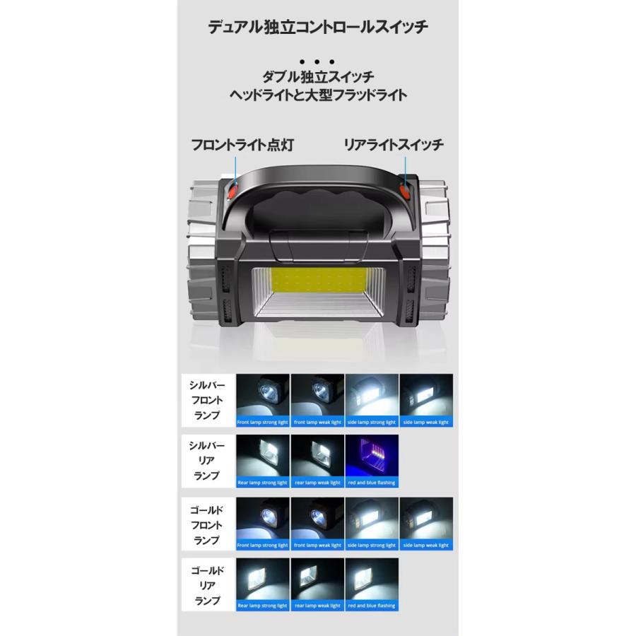 ハイパワー防水充電式LED多機能ポータブルワークライト サイドライト