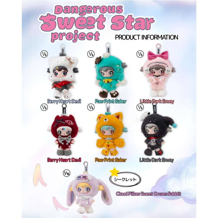 Lulumi 第2弾 Dangerous Sweet Star Project シリーズ ブラインド