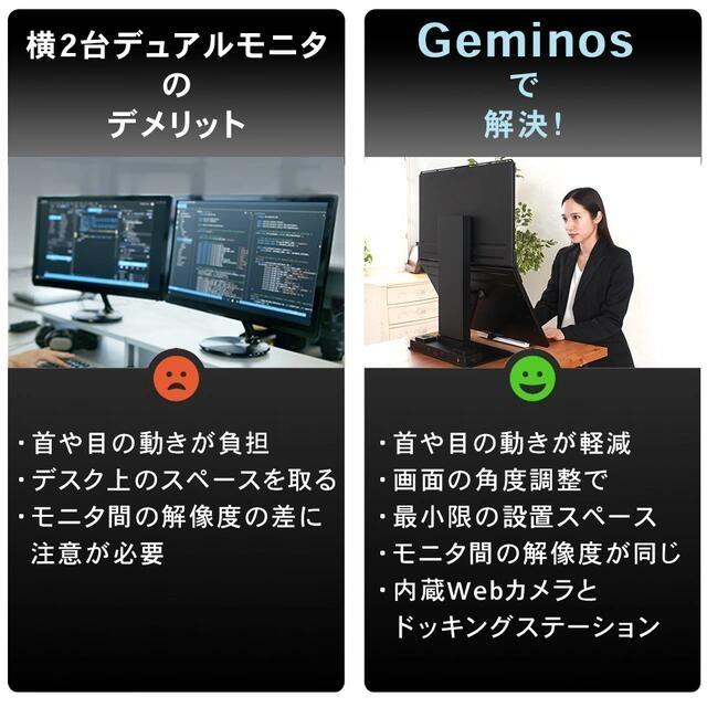 パソコン縦2画面 Geminos Wモニター ディスプレイ 24インチ デュアル