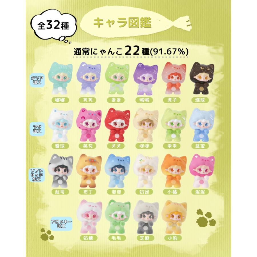 YOOKI ミニフィギュア第2弾 にゃんにゃん出没注意報シリーズ