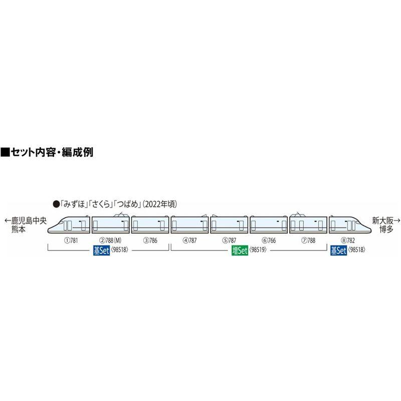 TOMIX Nゲージ JR N700 8000系 山陽・九州新幹線 基本セット 98518
