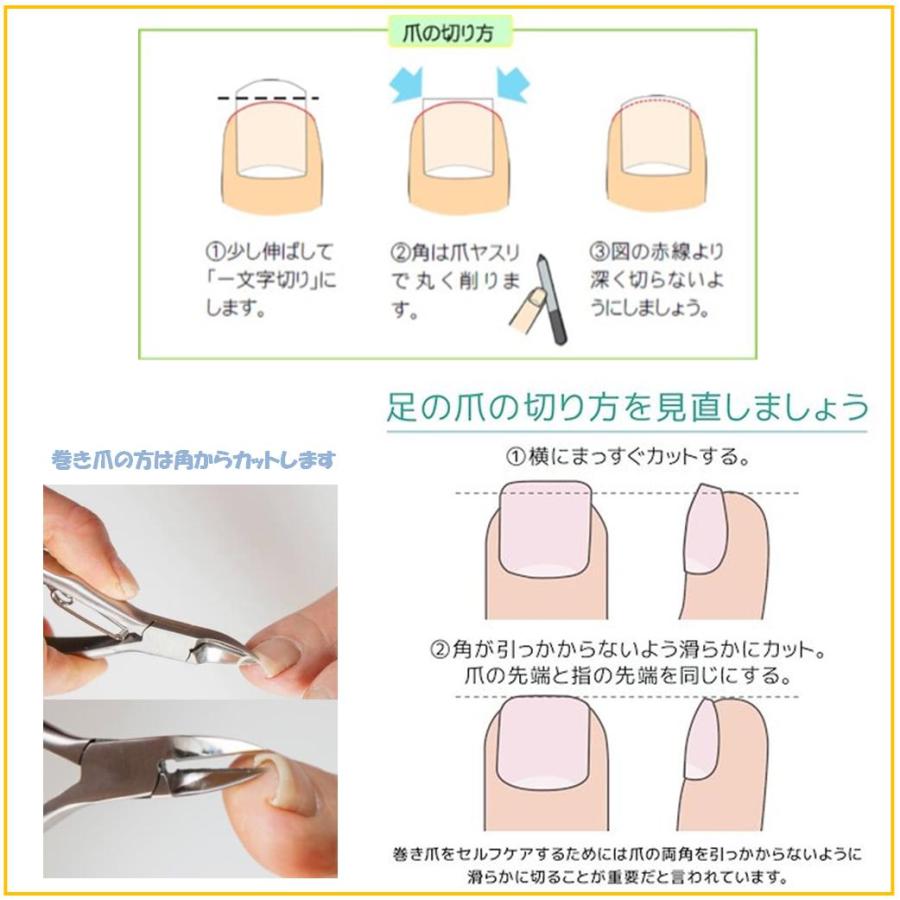 爪切り ニッパー 巻き爪 ゾンデ ヤスリ 4点セット お手入れ 楽々 ステンレス製 12 0722 Gracefulヤフー店 通販 Yahoo ショッピング