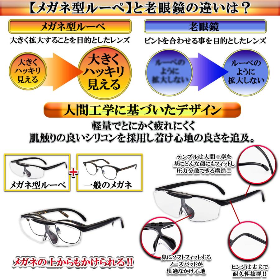 拡大鏡 メガネ ルーペ 跳ね上げ式 1.6倍 読書 新聞 ネイル 手芸 細かい作業の必需品｜gracefulitem｜04