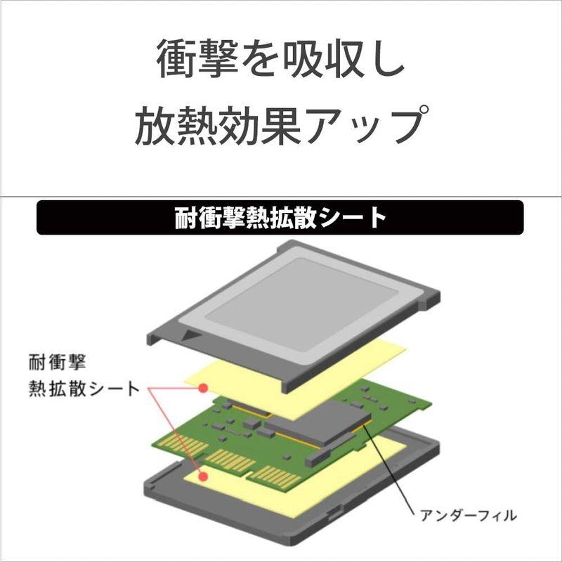 ソニー SONY CFexpress Type B メモリーカード 128GB タフ仕様 