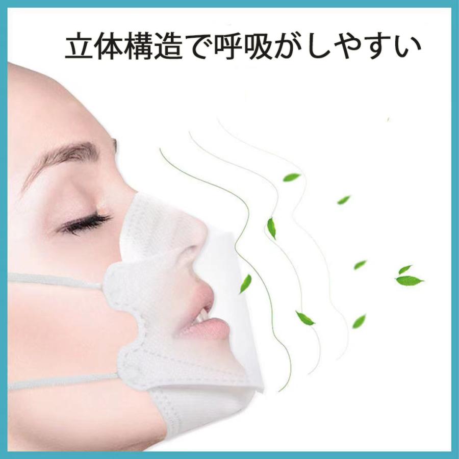 マスク 使い捨て おしゃれ Kf94 4層構造 通気 国内発送 息苦しくない 大人用 高密度フィルター Msi59 オシャレ 不織布 美人 カラーマスク 小さめ 女性 男性 スポーツ
