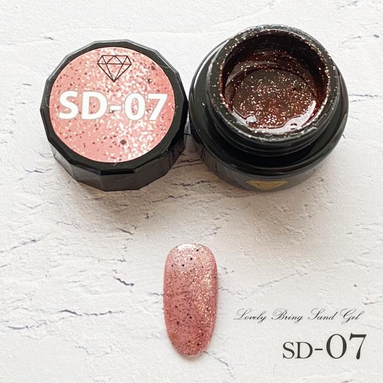 キャンバスアート 2点セット ラブリー 花柄 ジェルコート gracegarden 【ゆうパケット対象商品】 サンドジェル 砂ジェル