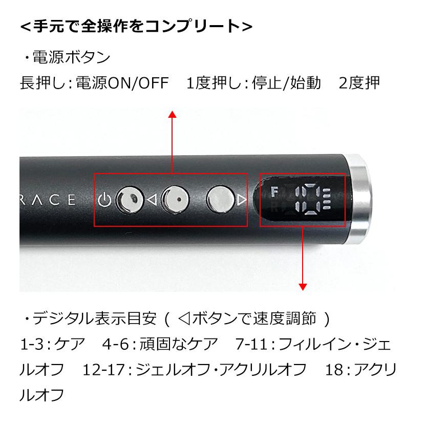 gracegarden（グレースガーデン） 使いやすさを追求したコードレス