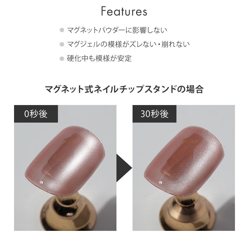 gracegarden（グレースガーデン） 【ANF】マグジェルのデザインに影響