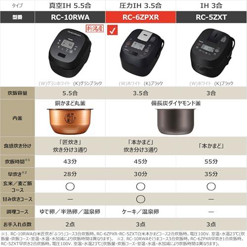 TOSHIBA(東芝) 炊飯器 3.5合 RC-6ZPXR(K) ブラック 一人暮らし 圧力 IH