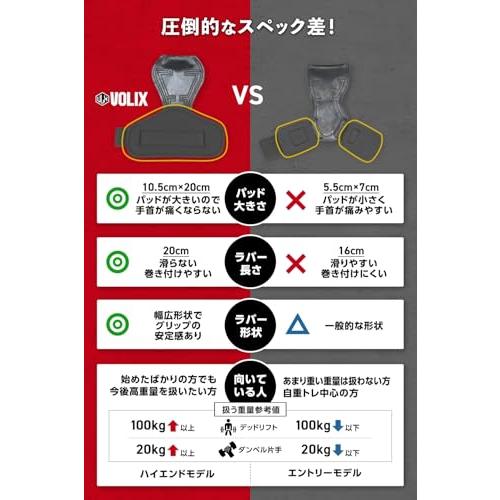 持田教利選手推奨 VOLIX パワーグリップ プロ 手首が痛くならない 懸垂